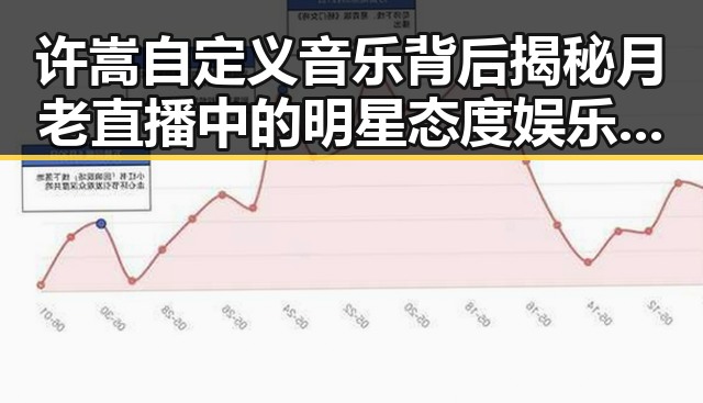 许嵩自定义音乐背后揭秘月老直播中的明星态度娱乐吃瓜显露大城市明星风云