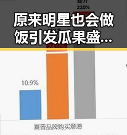 原来明星也会做饭引发瓜果盛宴 张伟的娱乐公司背后隐藏的传奇故事让粉丝们感受到明星的真实生活